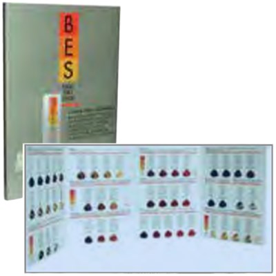 BES Beauty & Science Chart