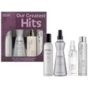 Kenra Professional Styling Favorites 4 pc.